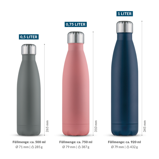 Trinkflasche Edelstahl – SPRENGERS