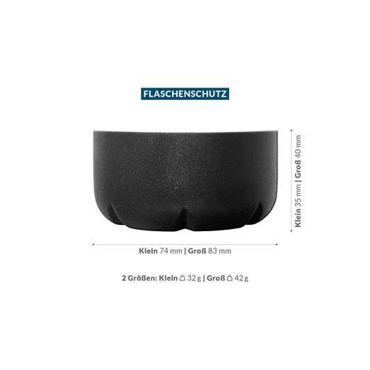 Flaschenschutz